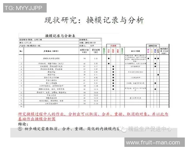 NBA球员职业生涯伤病恢复案例研究