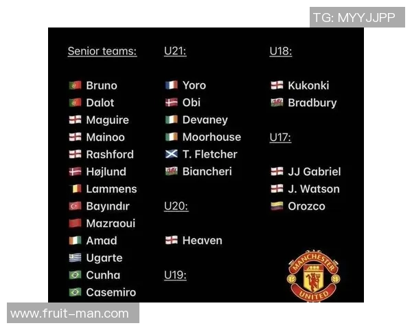 曼联引援目标曝光目标锁定多名球员加强阵容备战新赛季 曼联引援目标曝光目标锁定多名球员加强阵容备战新赛季