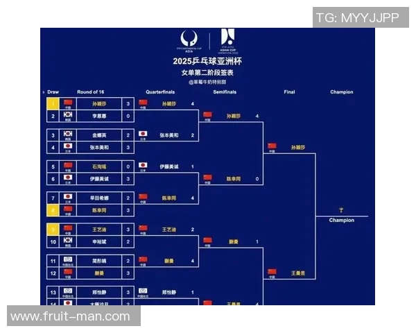 2026年足球世界杯亚洲区资格赛最新积分榜分析及晋级形势展望